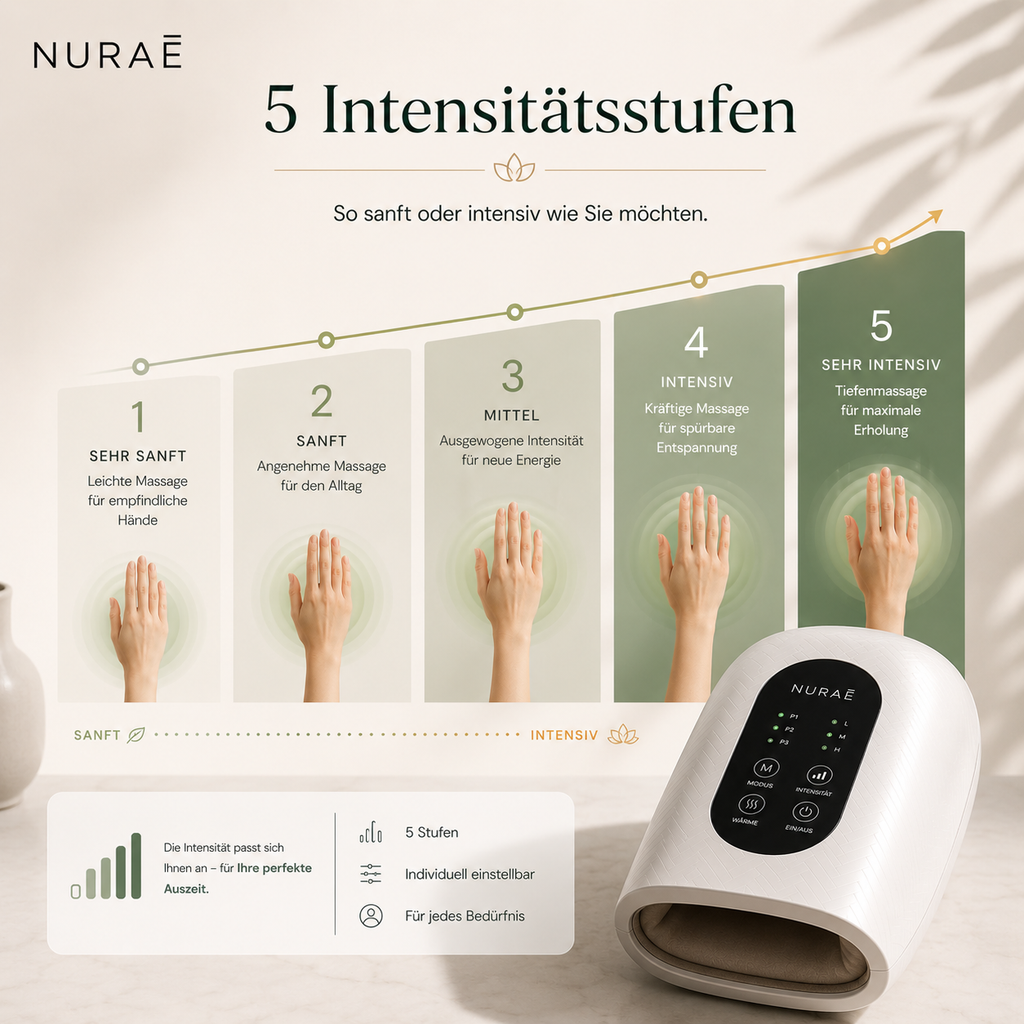 Tragbares, multifunktionales Handmassagegerät mit Zeitsteuerung