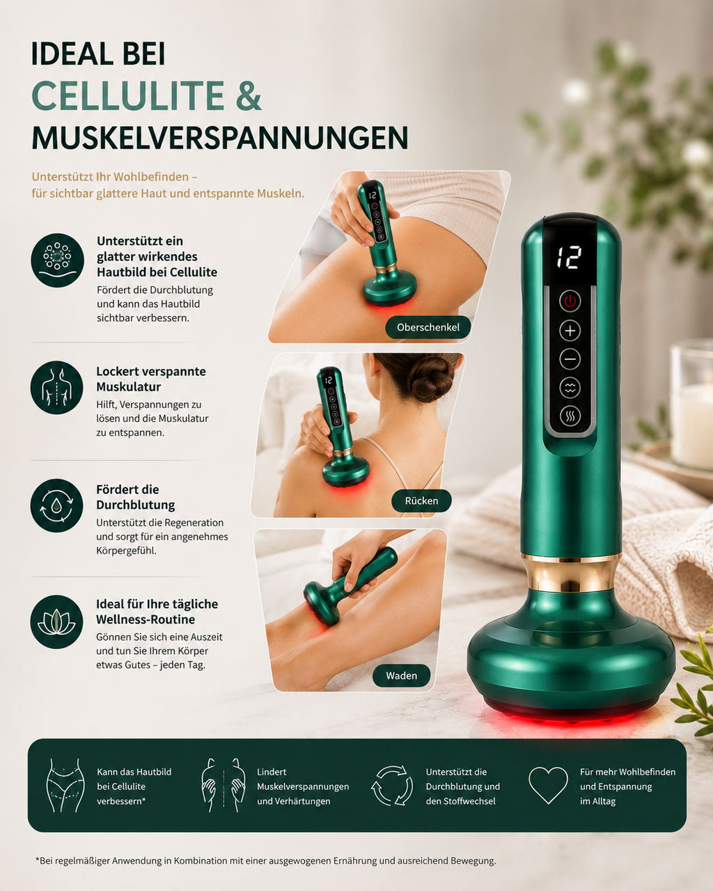 Elektrisches Anti-Cellulite Massagegerät