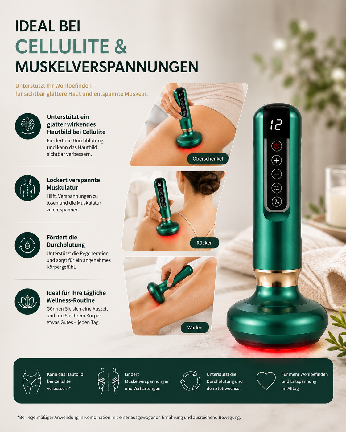Elektrisches Anti-Cellulite Massagegerät
