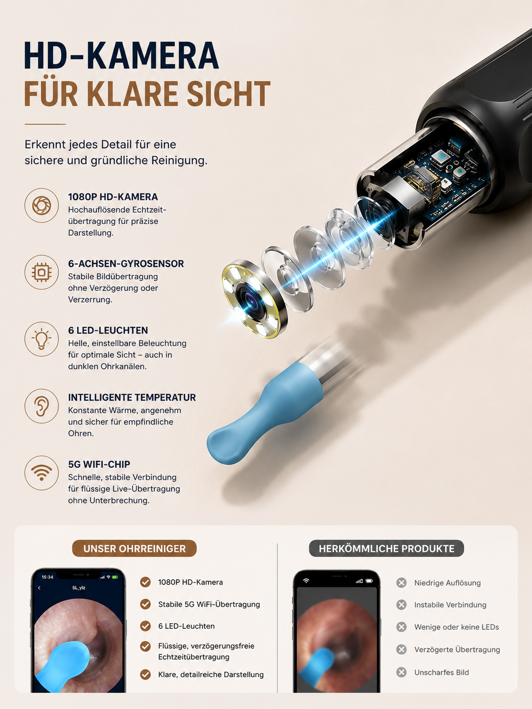 Kabelloser HD-Ohrreiniger mit Kamera