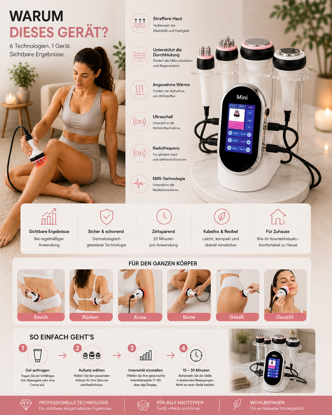 Anti-Cellulite & Körperstraffungsgerät Pro